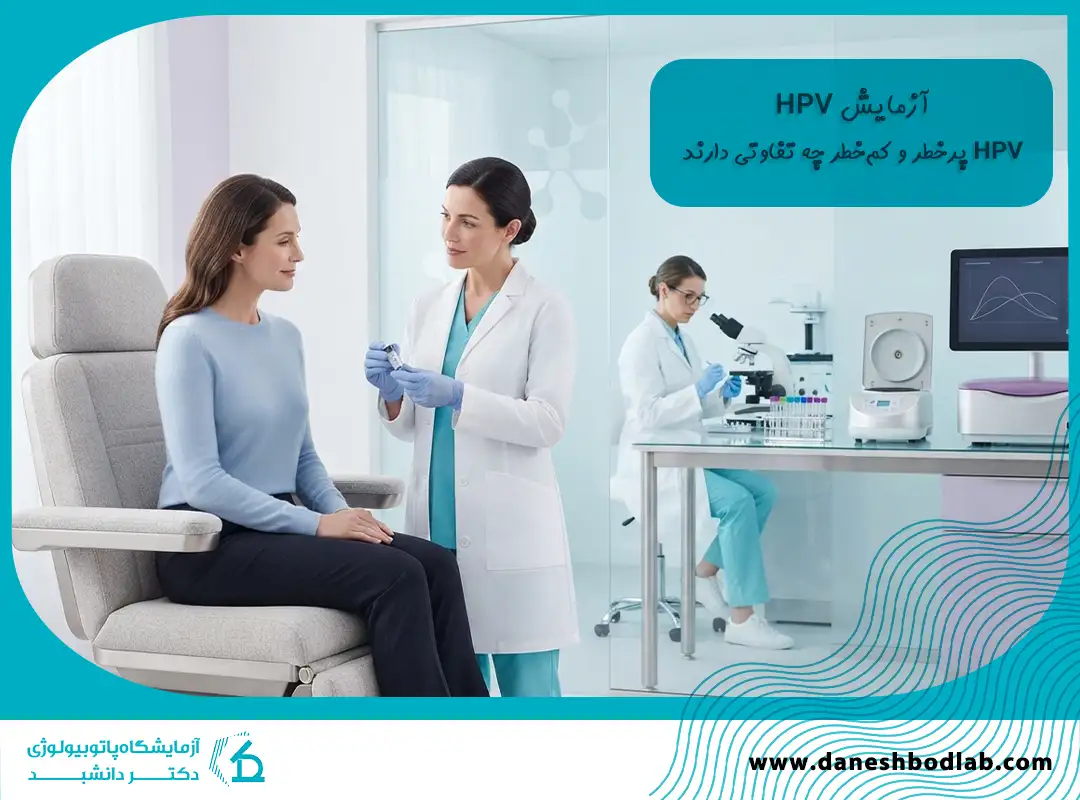 آزمایش HPV در شیراز | هزینه، نمونه گیری و تفسیر جواب