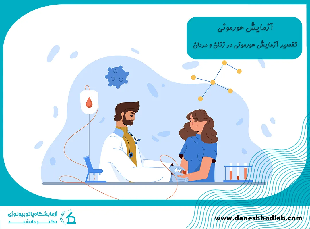 آزمایش هورمونی در شیراز | تفسیر کامل آزمایش هورمونی زنان و مردان