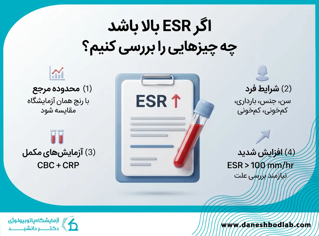 اگر esr بالا بود چه چیزهایی بررسی میشود