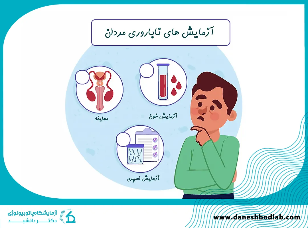 آزمایش هورمونی در مردان