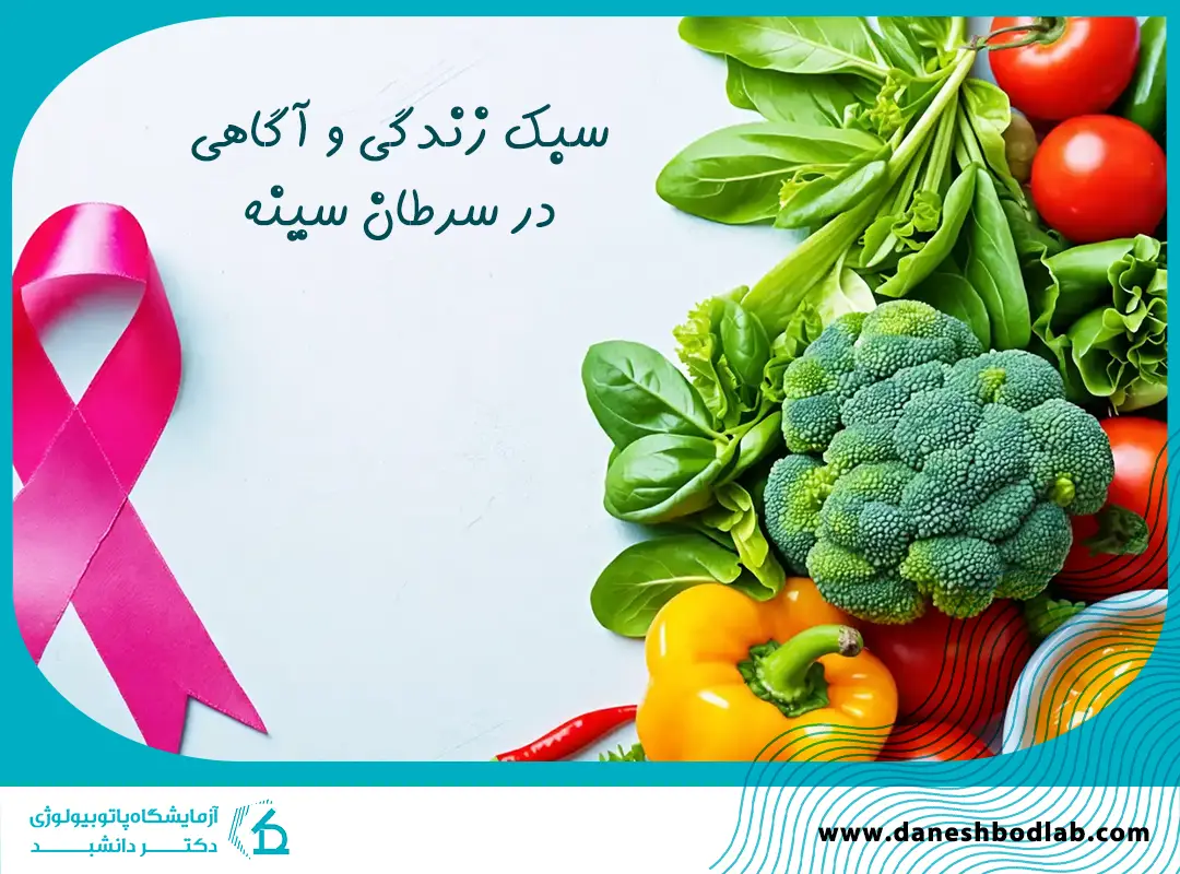 پیشگیری و کاهش خطر سرطان سینه